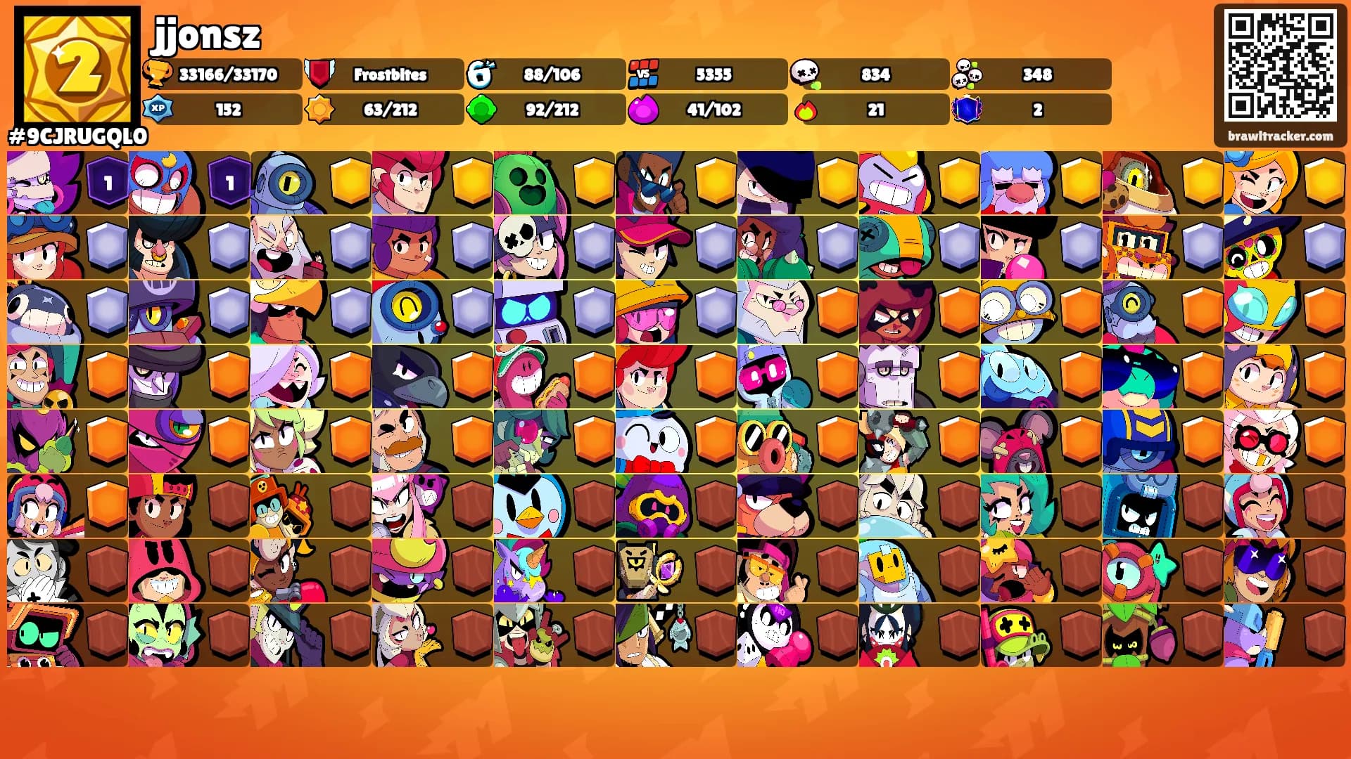 jjonsz's Ranks