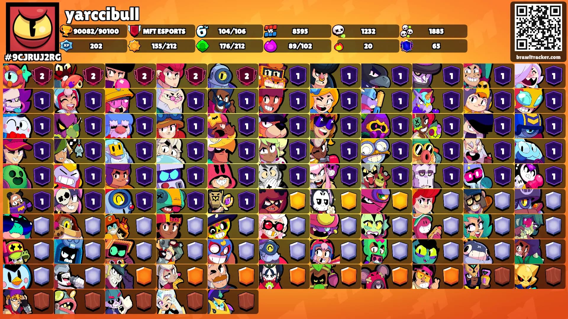 yarccibull's Ranks