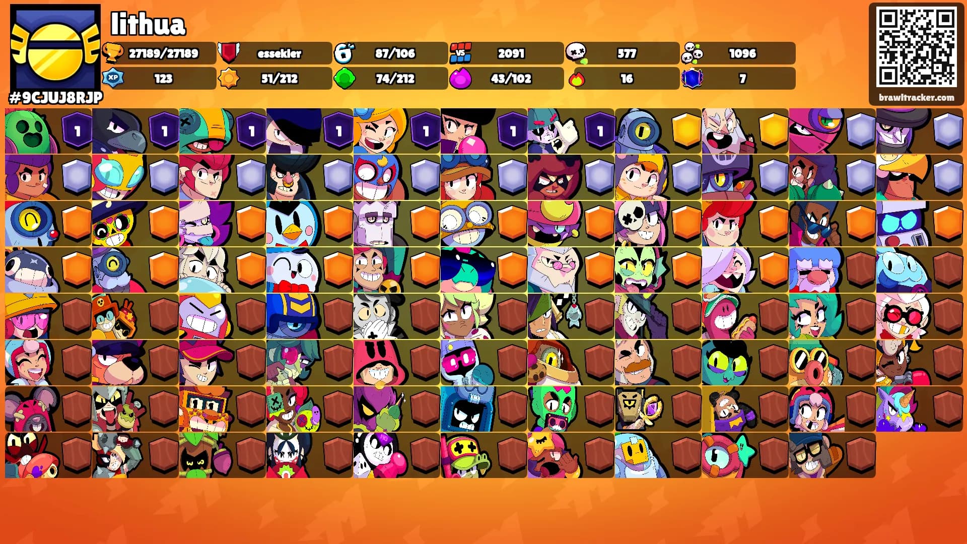 lithua's Ranks