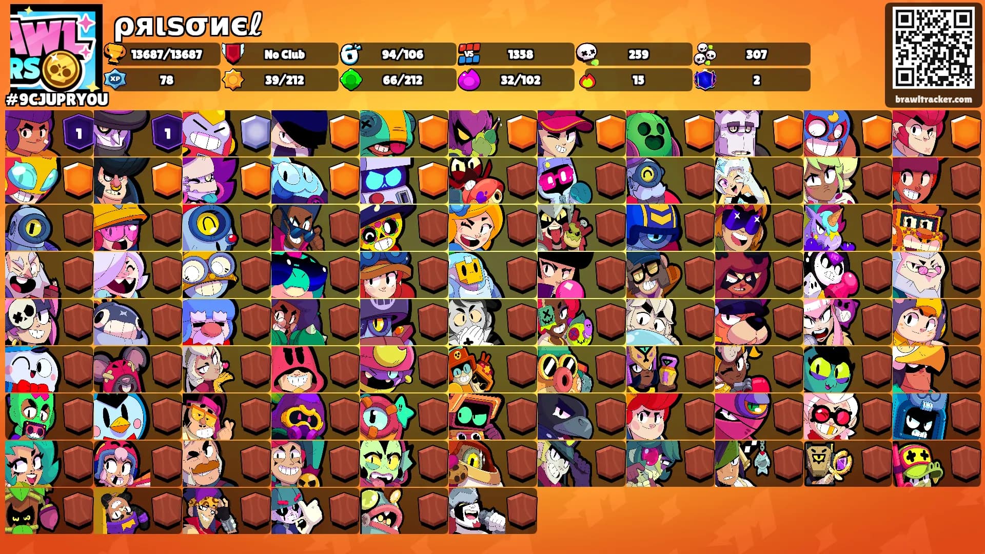 ρяιѕσиєℓ's Ranks