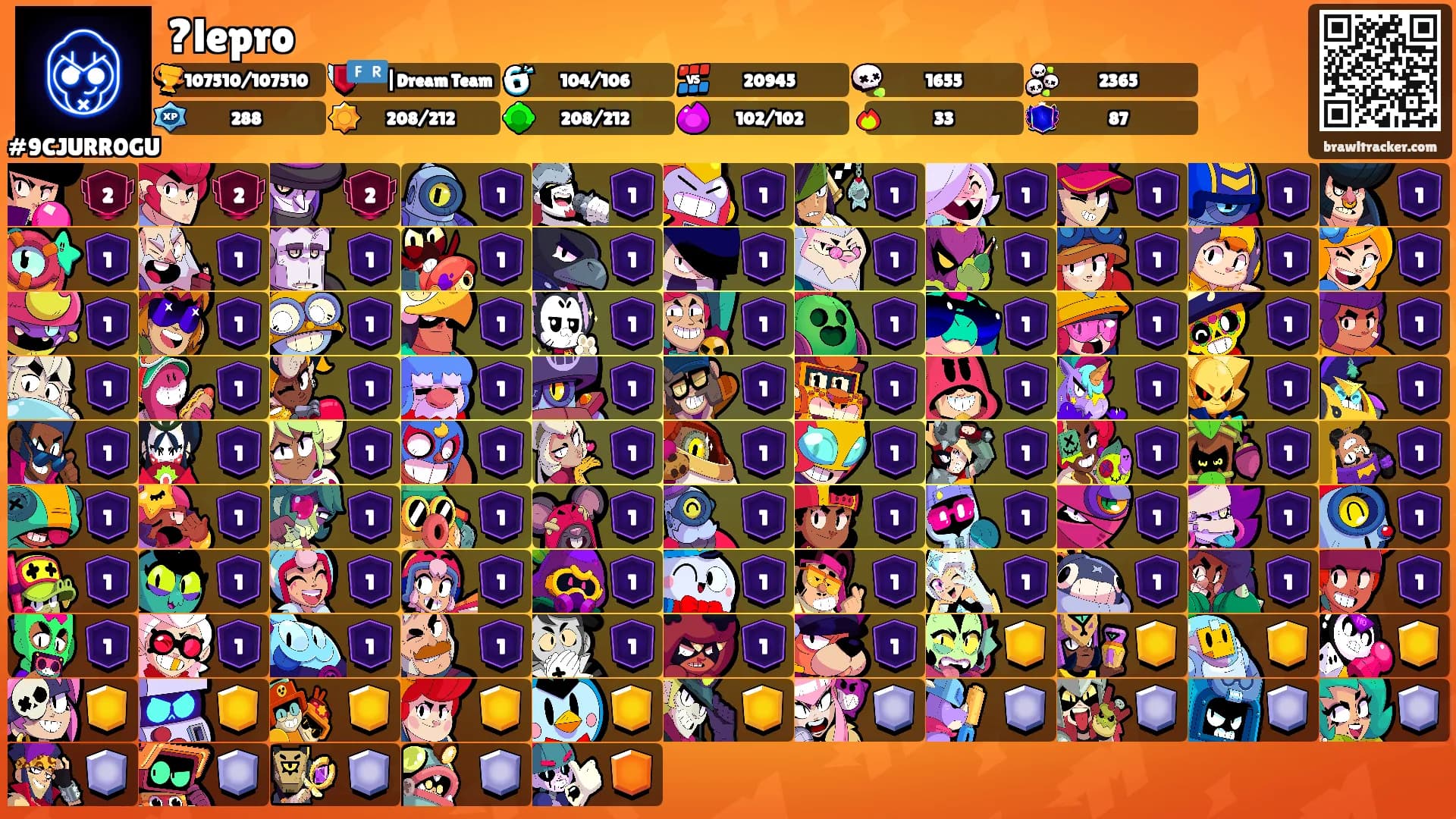 ?lepro's Ranks