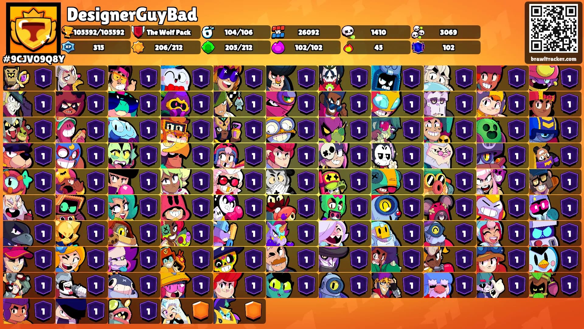 DesignerGuyBad's Ranks