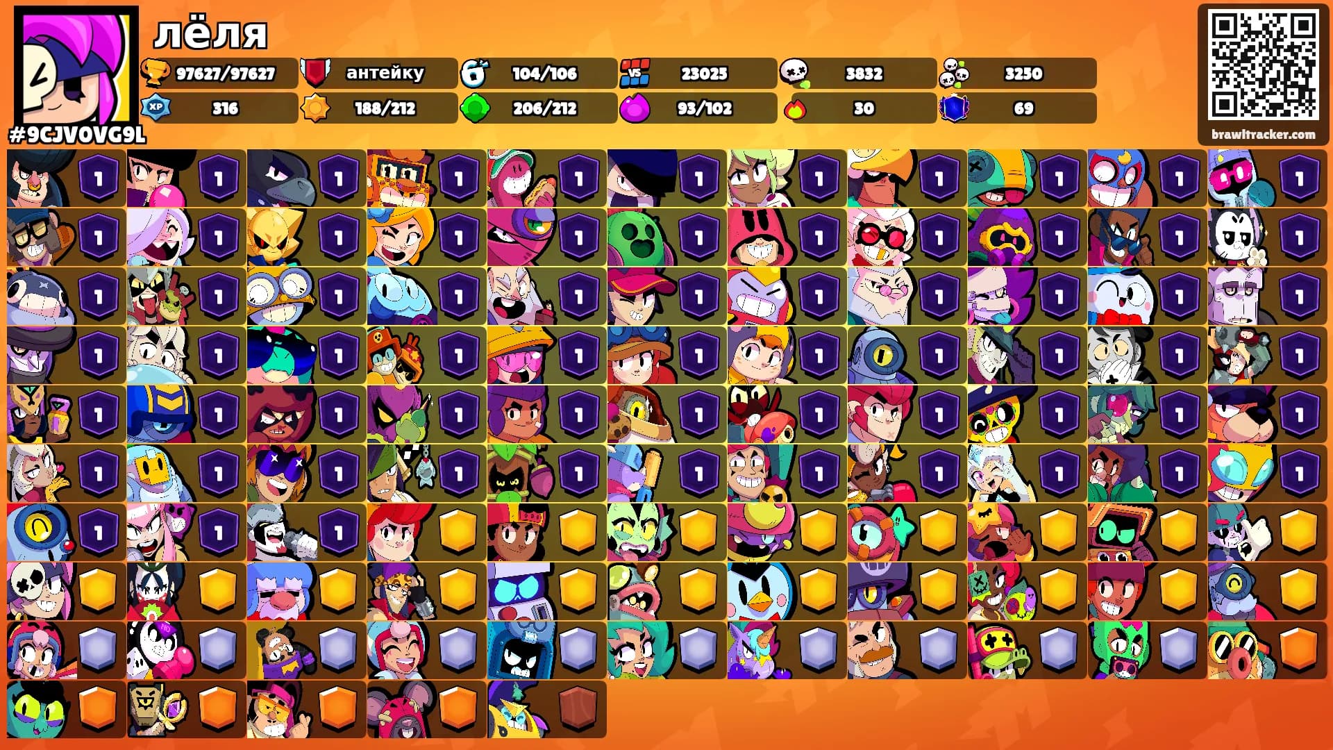 лёля's Ranks