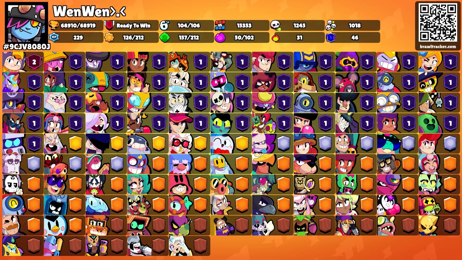 WenWen>.<'s Ranks