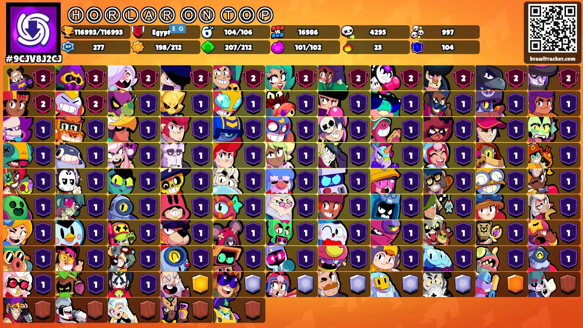 ⒽⓄⓇⓁⒶⓇ ⓄⓃ ⓉⓄⓅ's Ranks