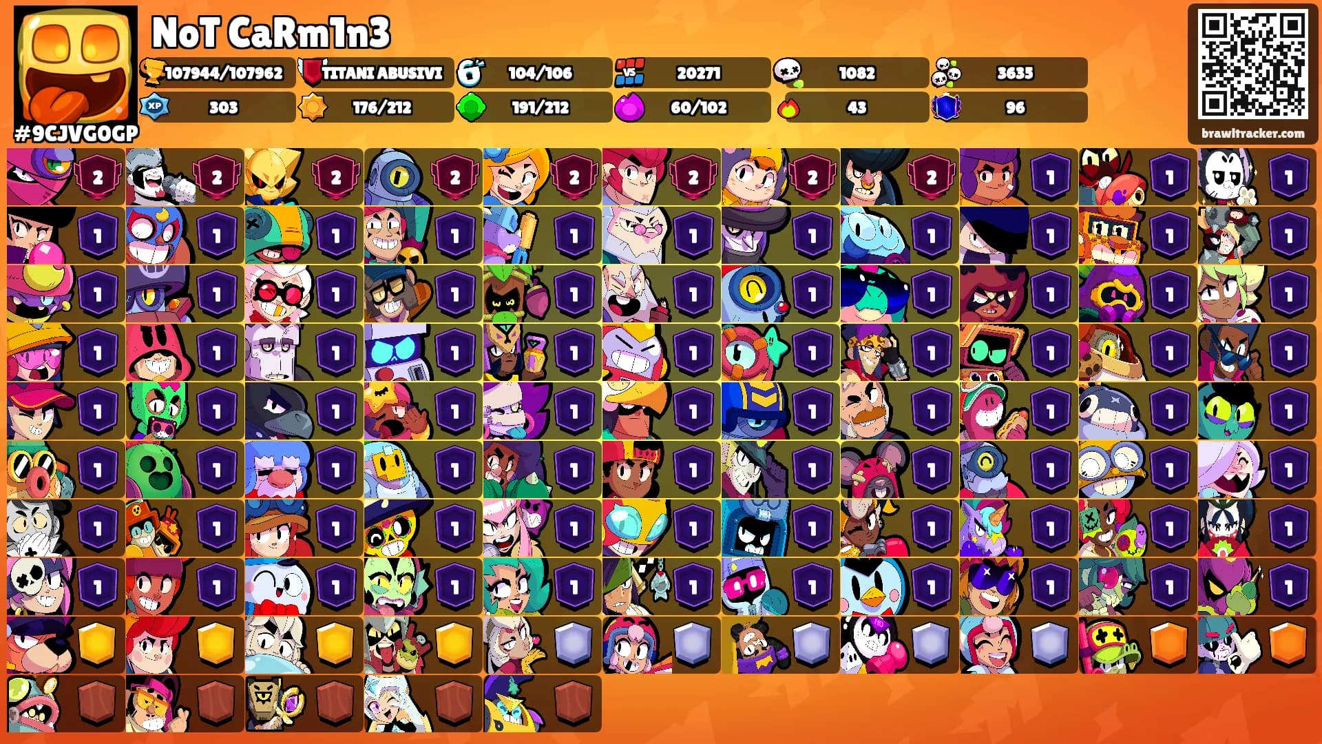 NoT CaRm1n3's Ranks