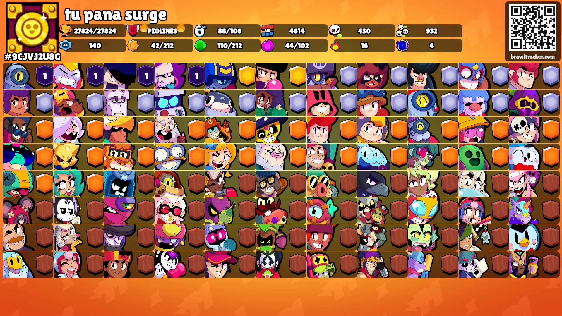 tu pana surge's Ranks