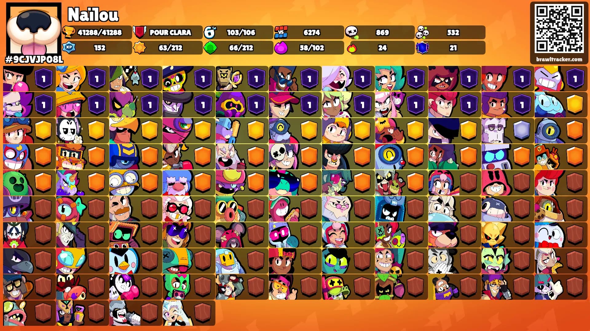 Naïlou's Ranks