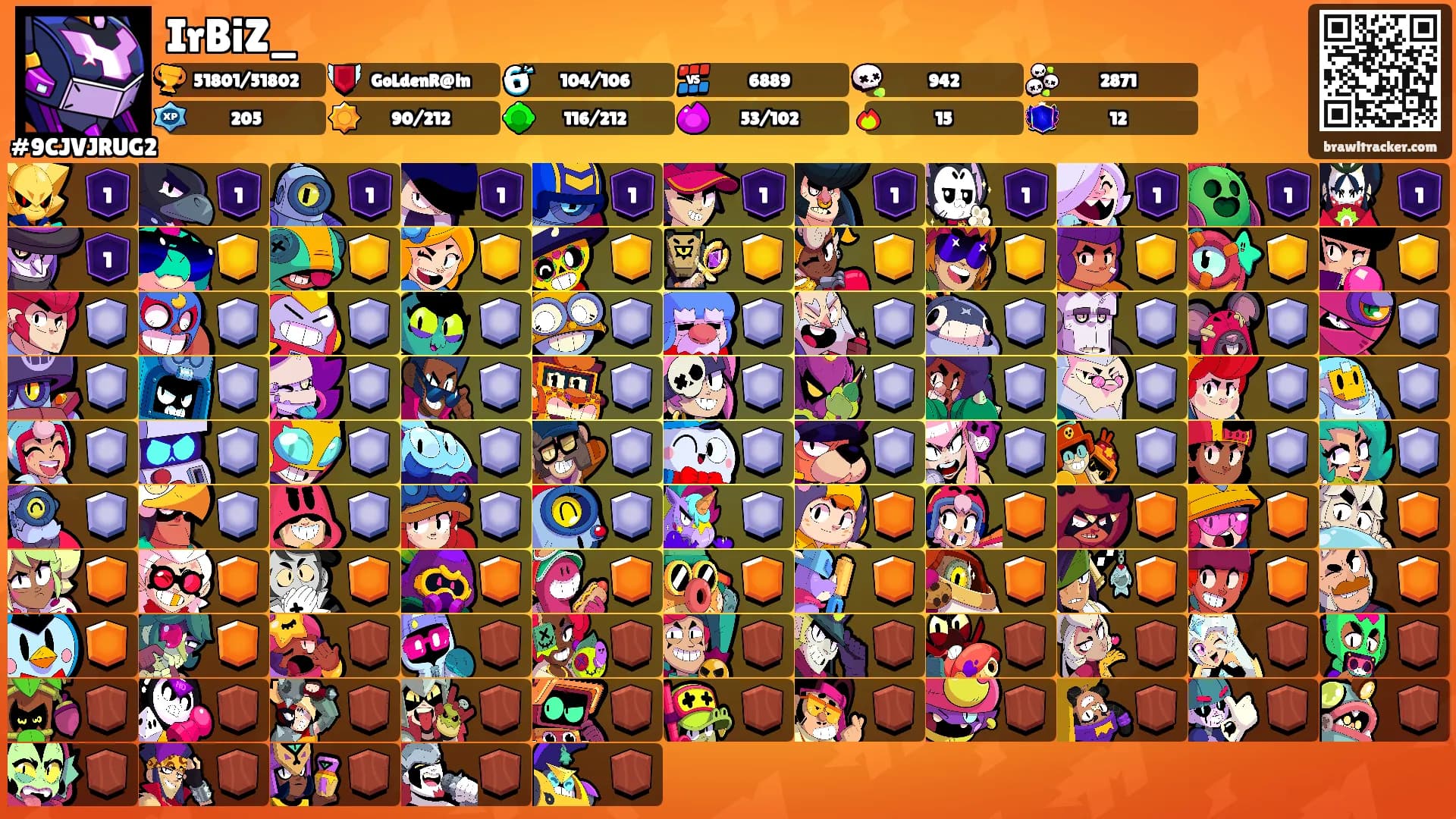 IrBiZ_'s Ranks