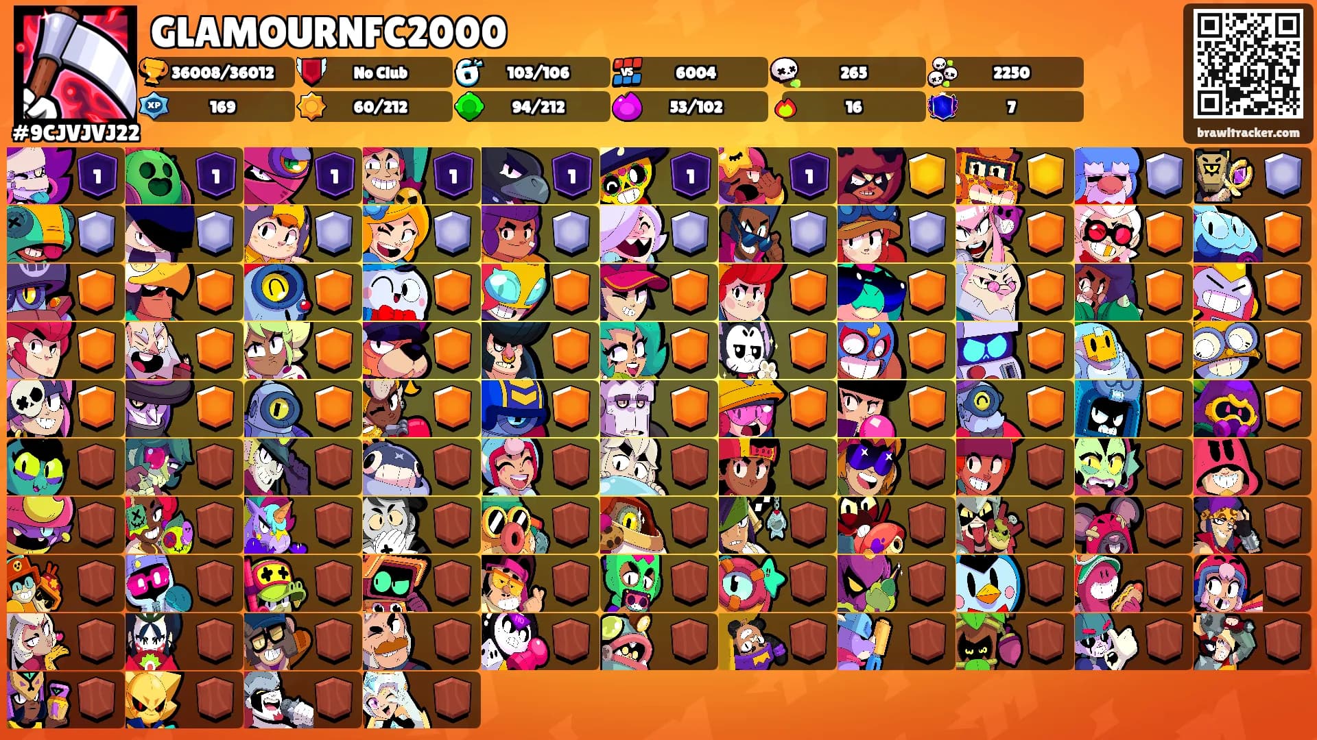GLAMOURNFC2000's Ranks