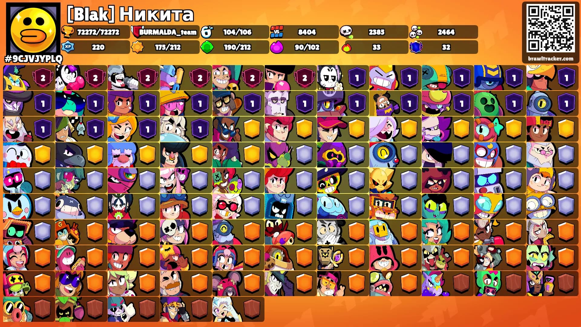 [Blak] Никита's Ranks