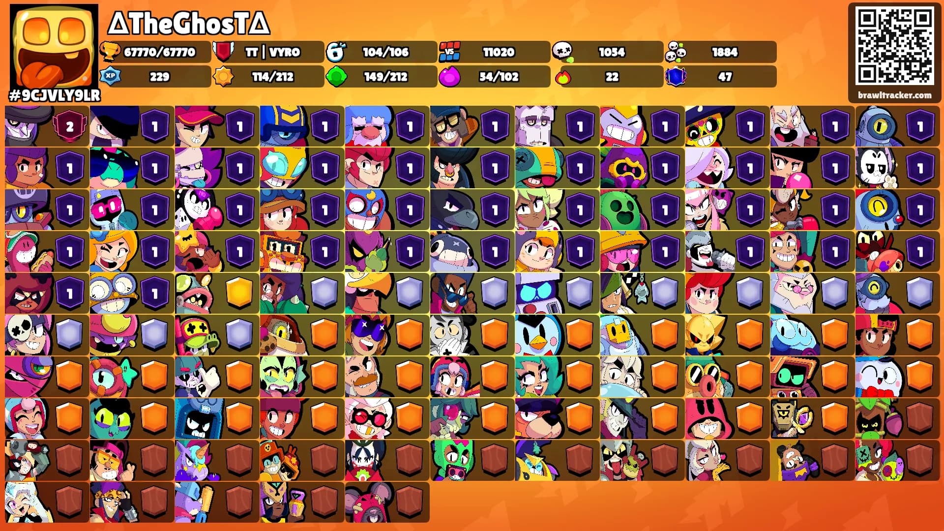 ∆TheGhosT∆'s Ranks
