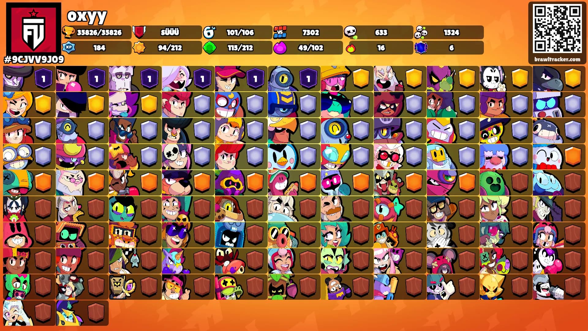 oxyy's Ranks