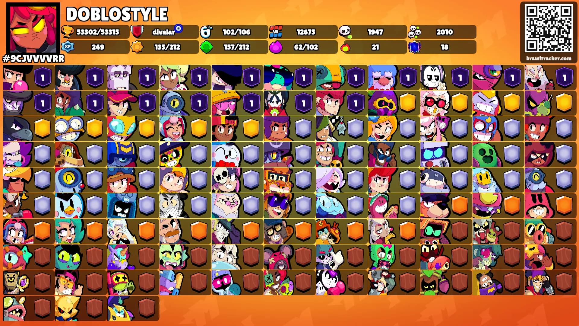 DOBLOSTYLE's Ranks
