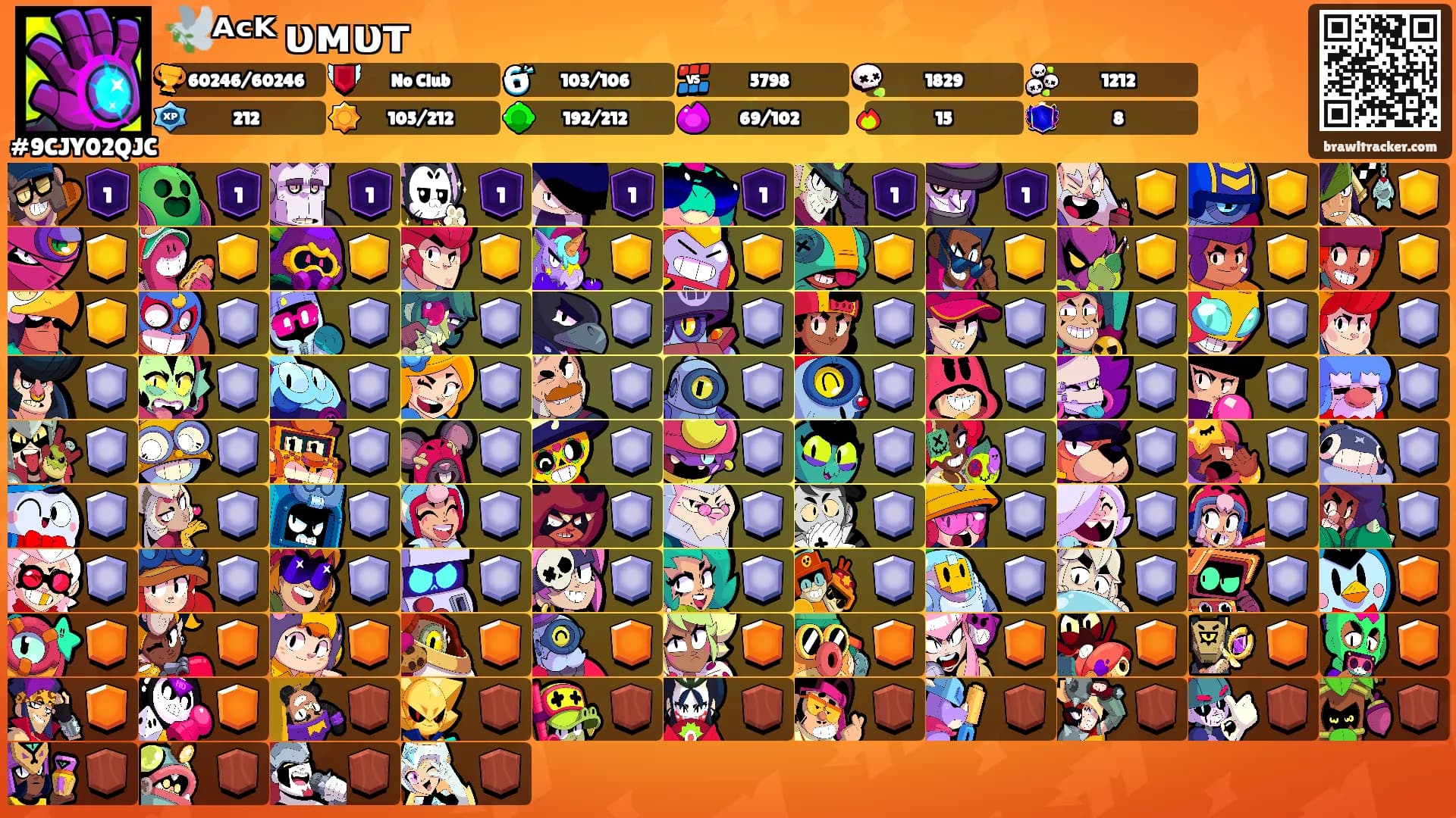 🕊️ᴬᶜᴷ υмυт's Ranks
