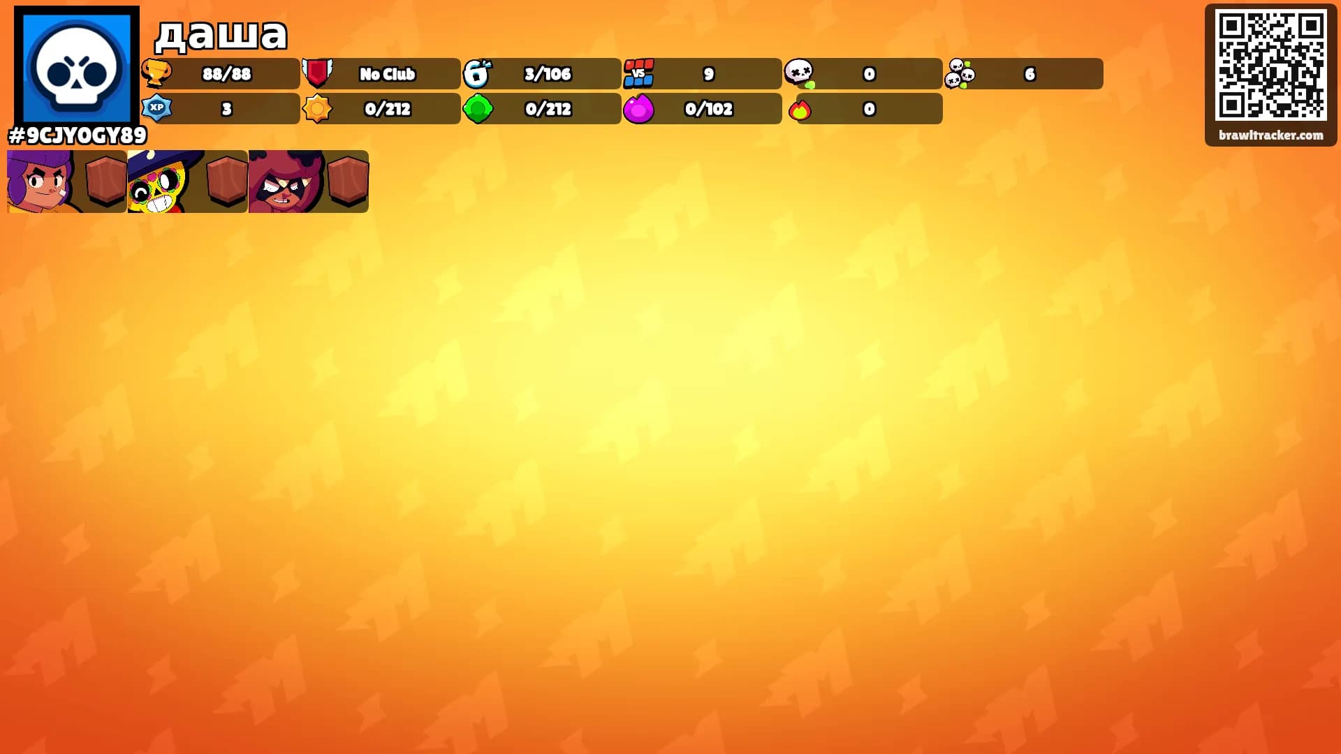 даша's Ranks