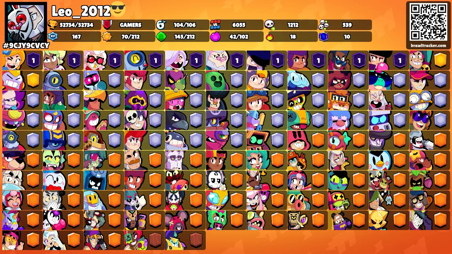 Leo_2012😎's Ranks