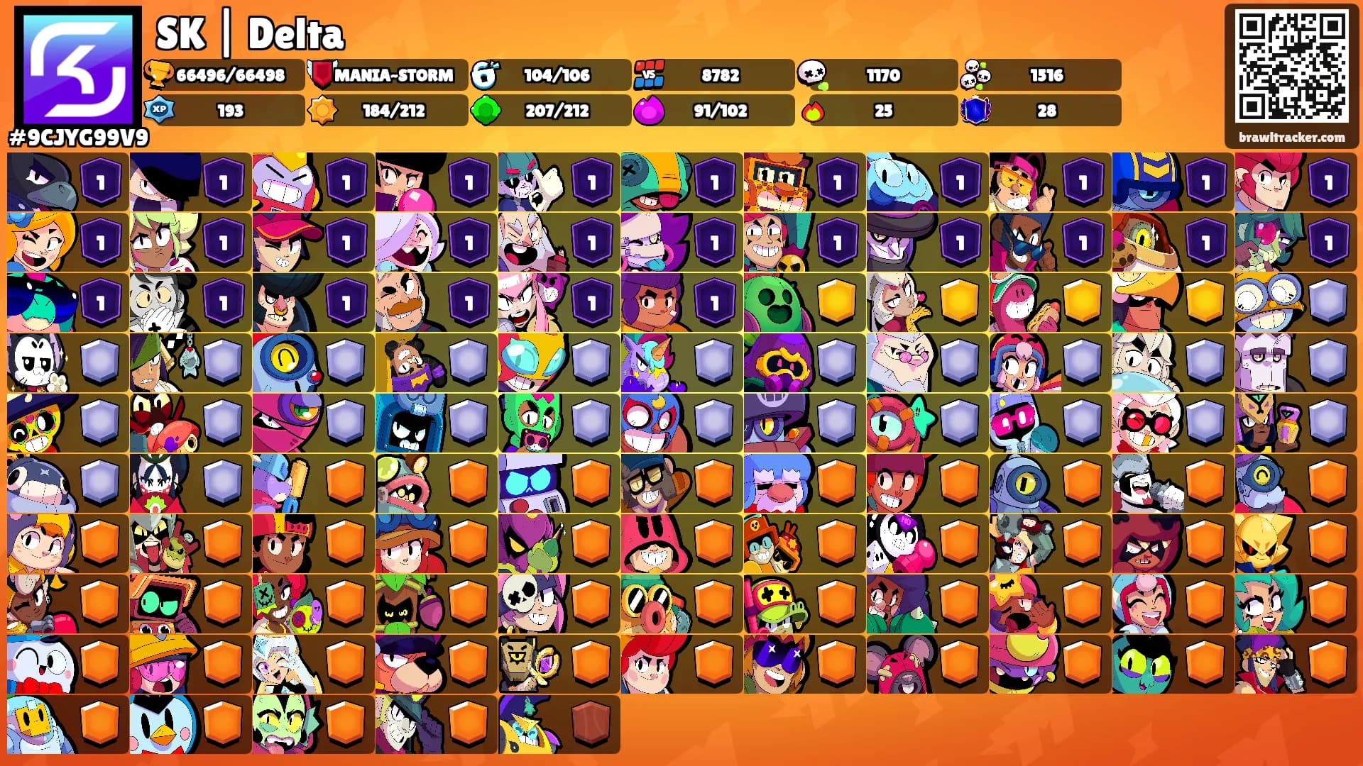 SK | Delta's Ranks