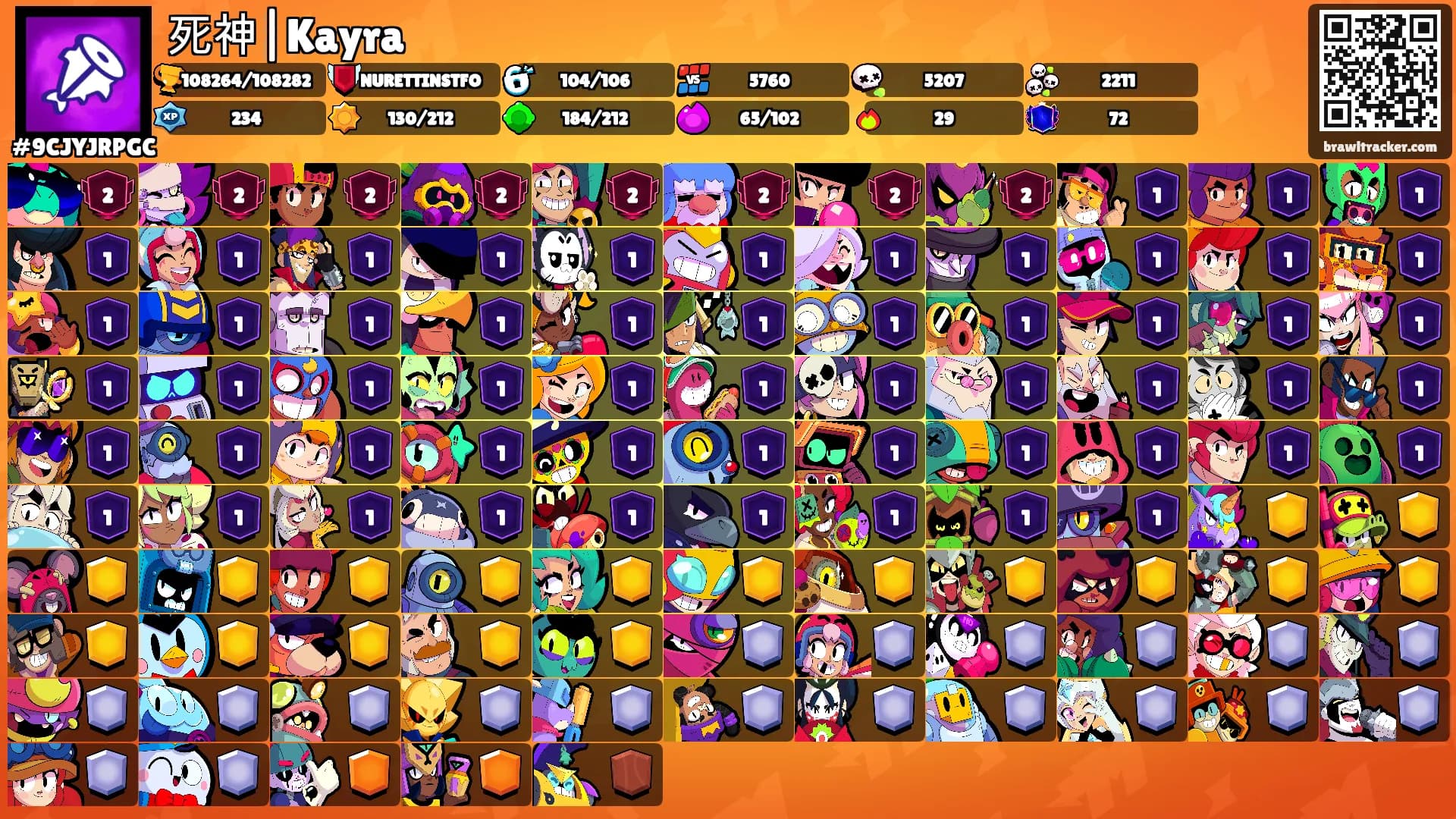 死神|Kayra's Ranks