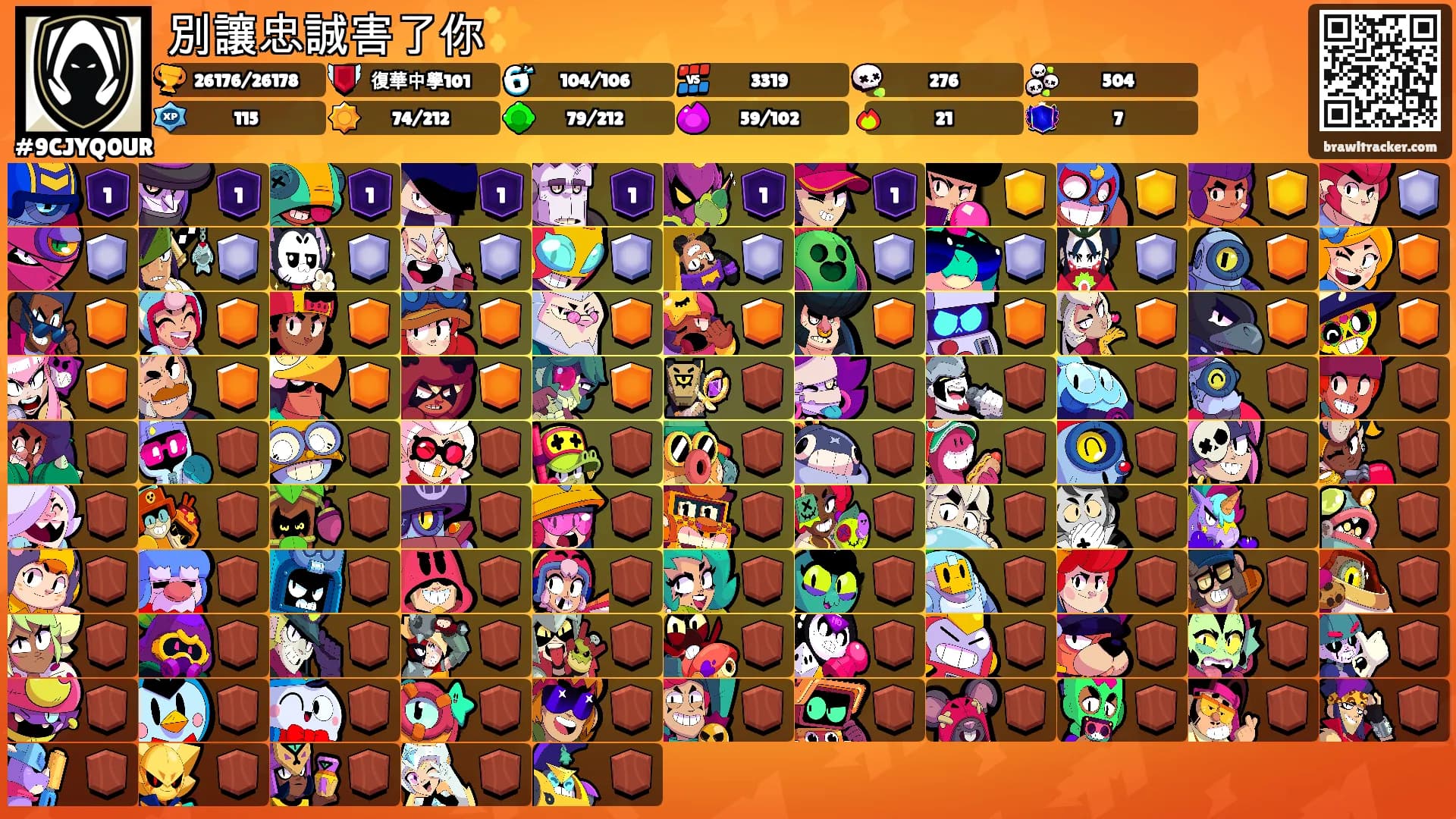 別讓忠誠害了你✨'s Ranks
