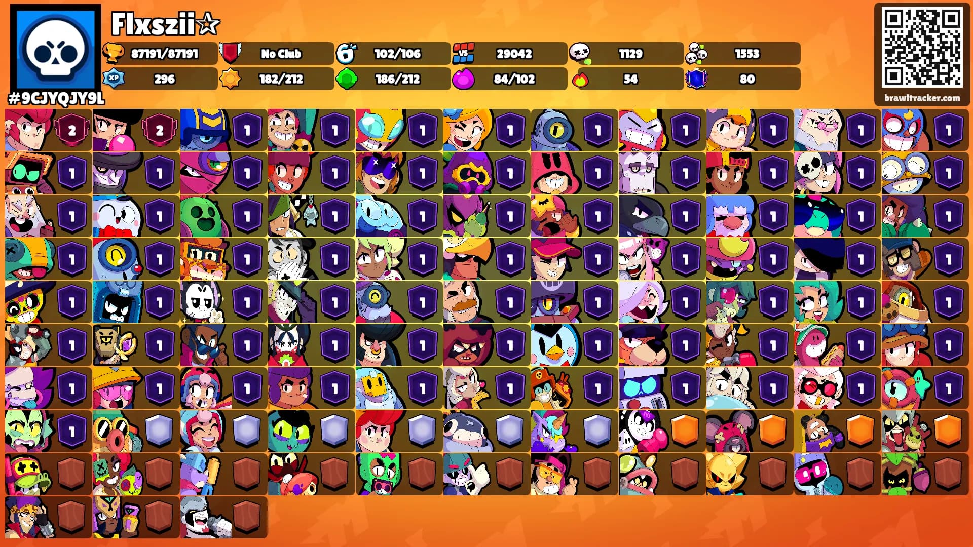 Flxszii✰'s Ranks