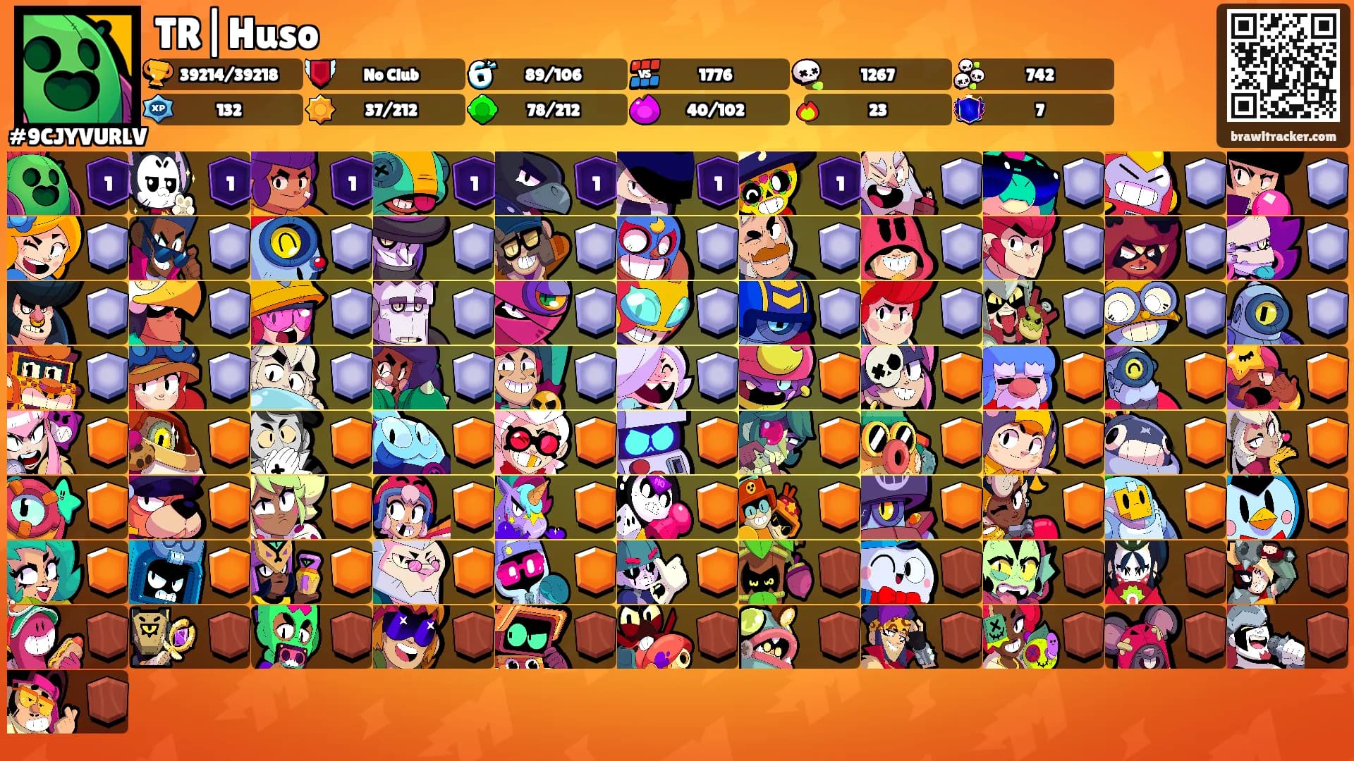 TR|Huso's Ranks