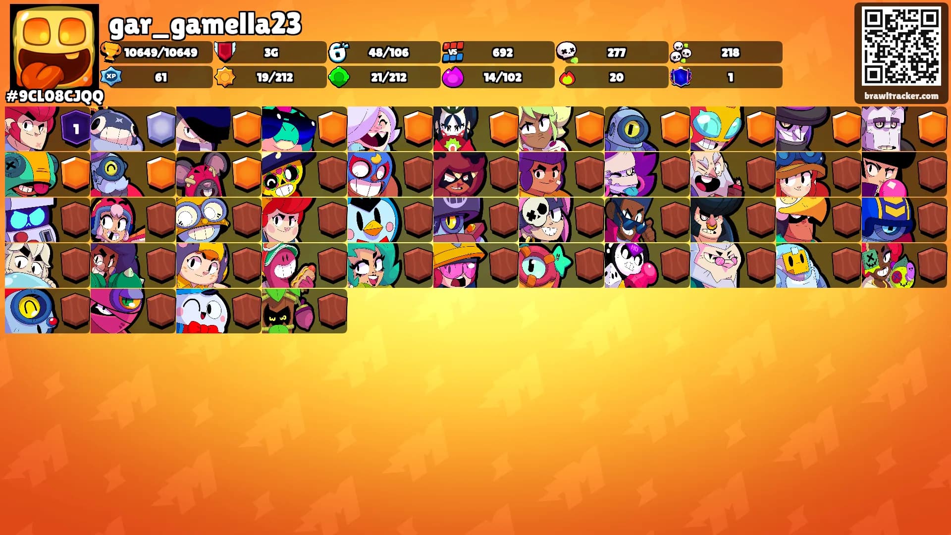 gar_gamella23's Ranks