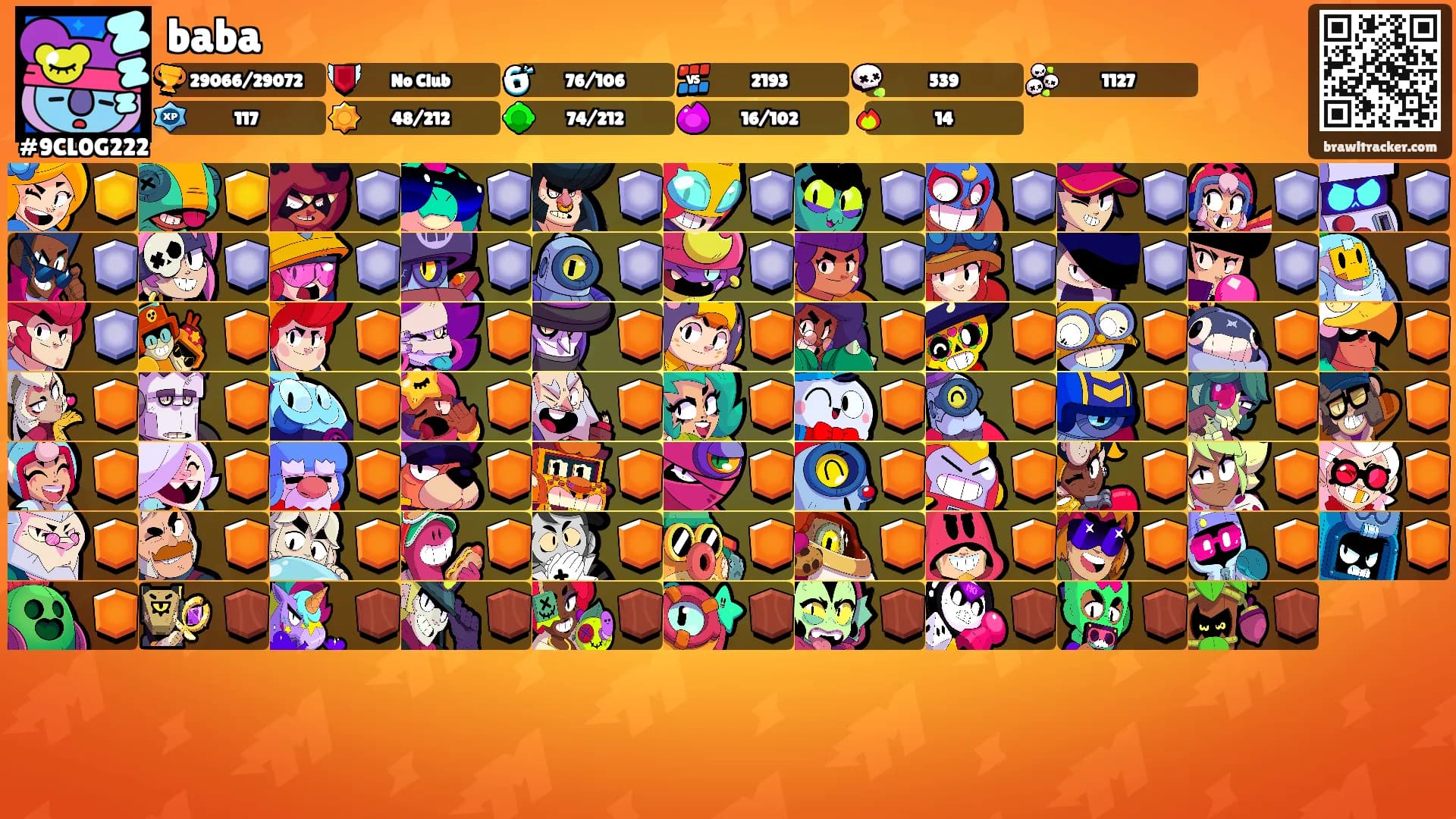 baba's Ranks