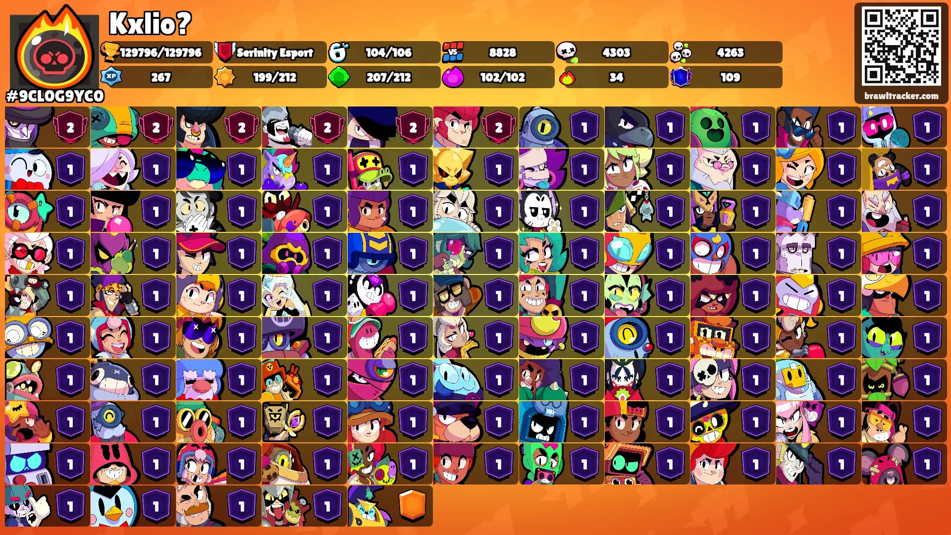 Kxlio?'s Ranks