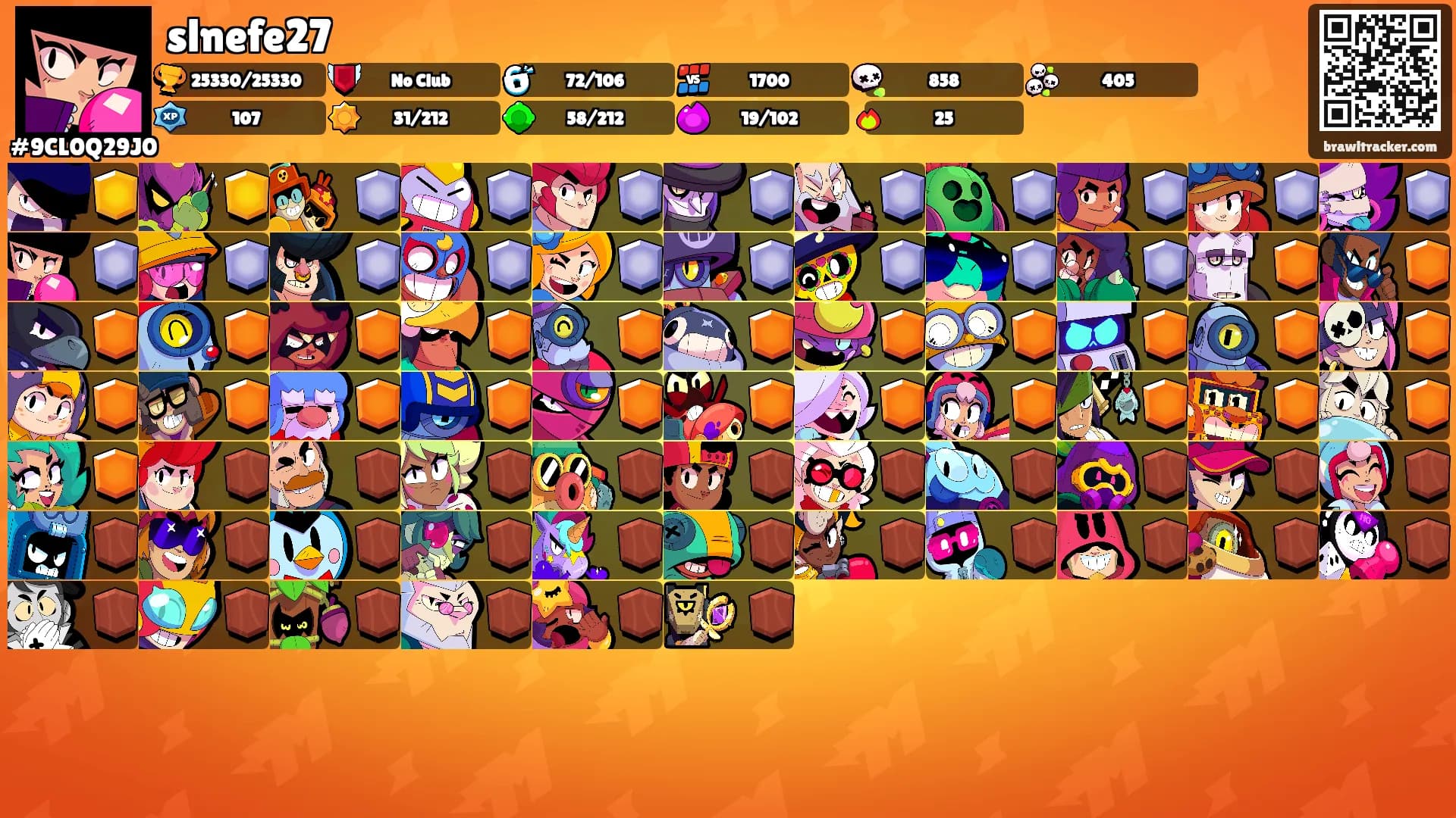 slnefe27's Ranks