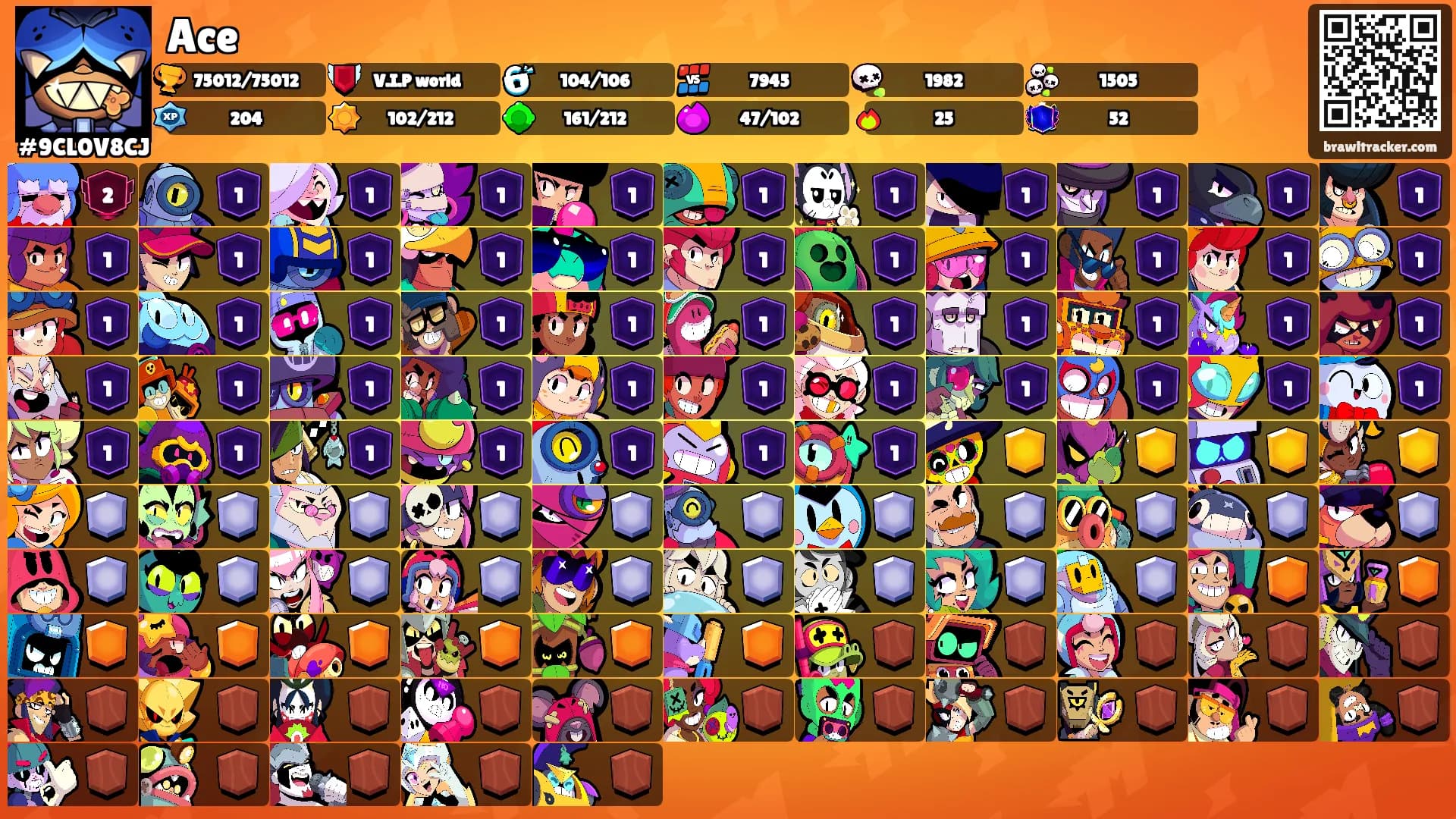 Ace's Ranks