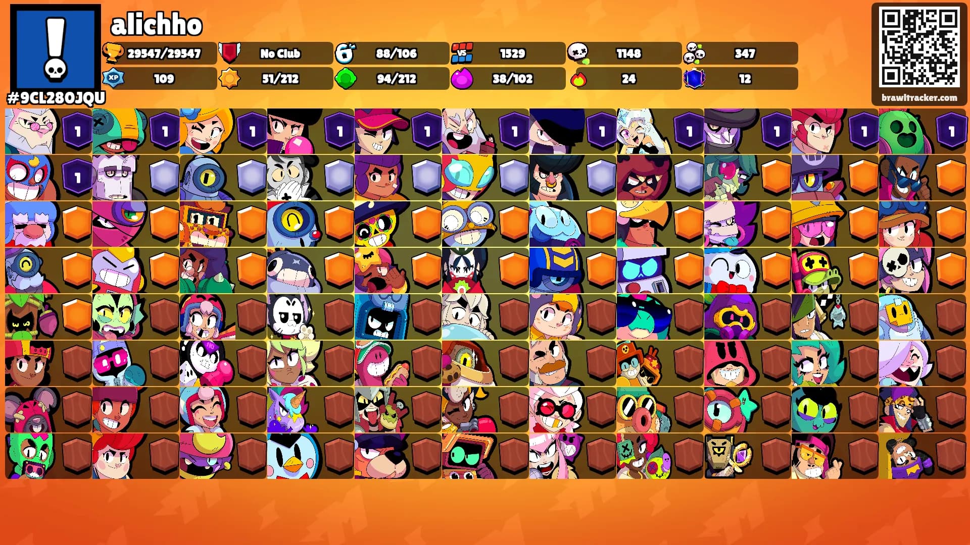 alichho's Ranks
