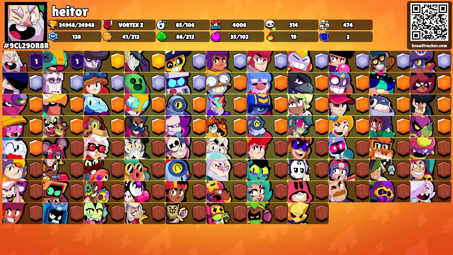 heitor's Ranks