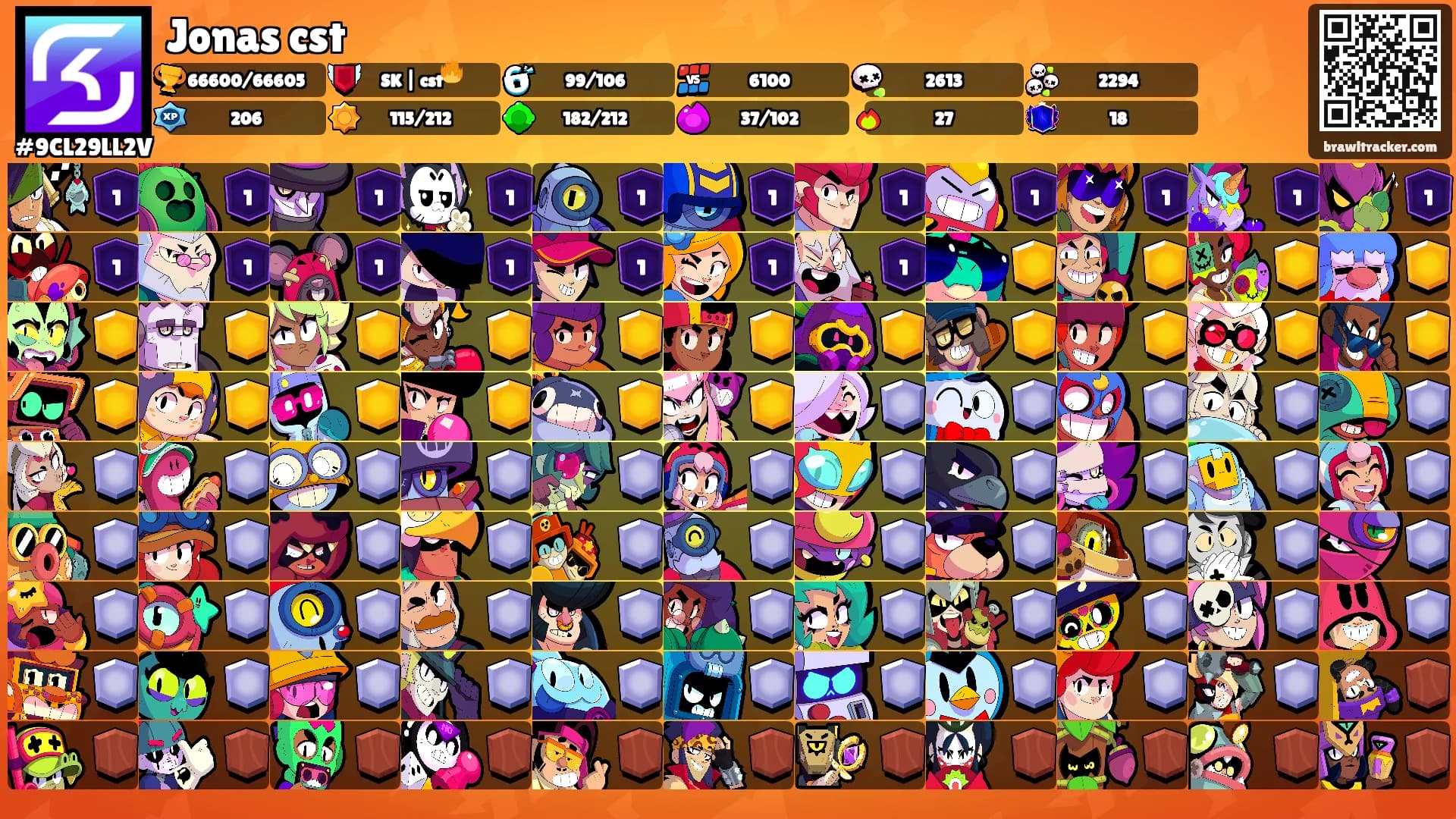 Jonas cst's Ranks