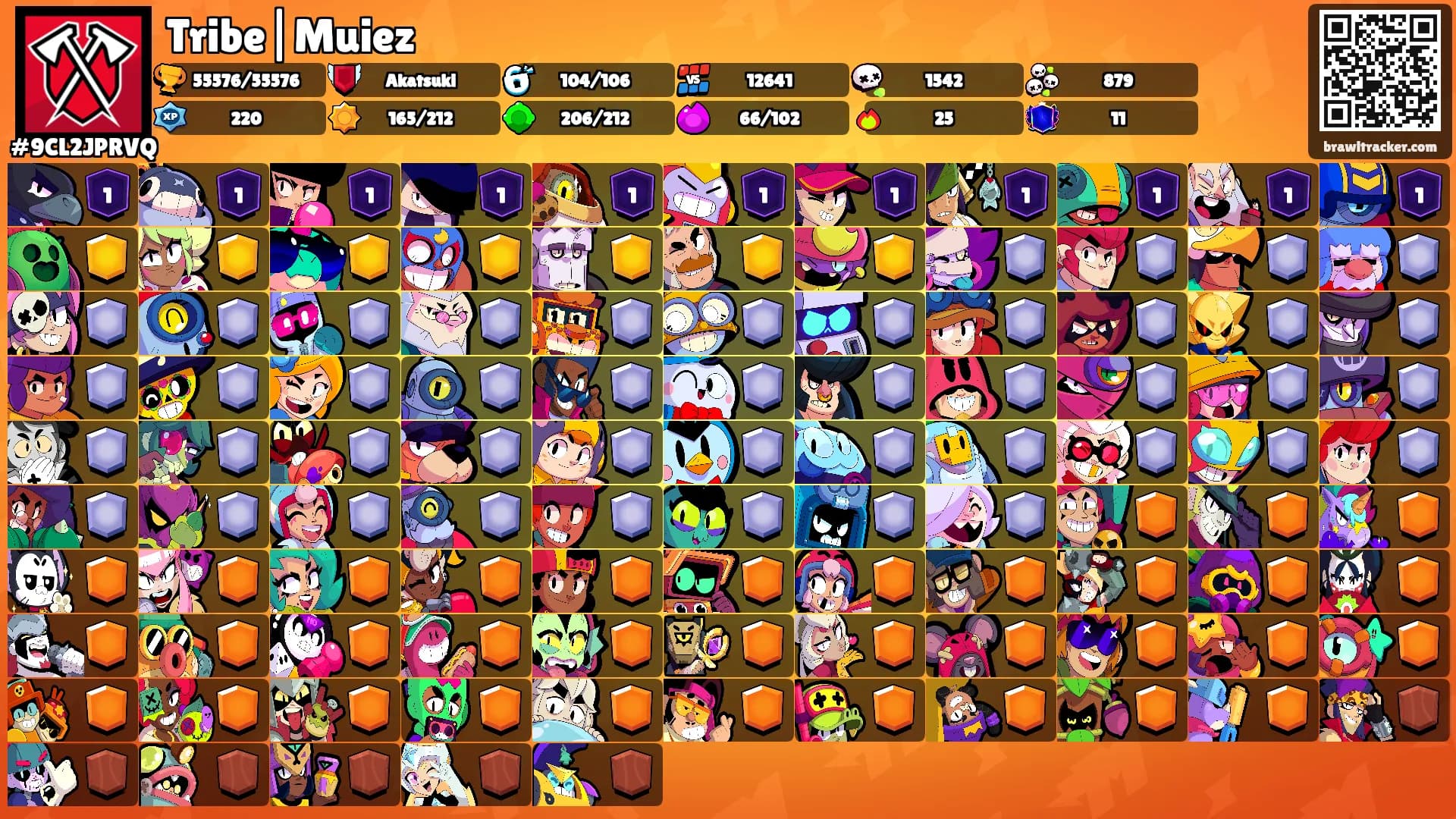 Tribe|Muiez's Ranks