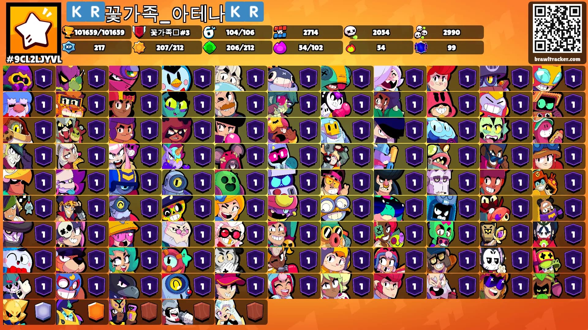 🇰🇷꽃가족_아테나🇰🇷's Ranks