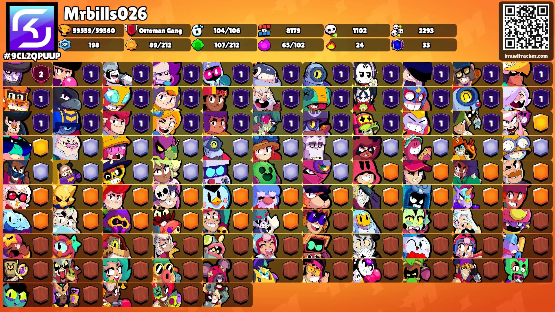 Mrbills026's Ranks