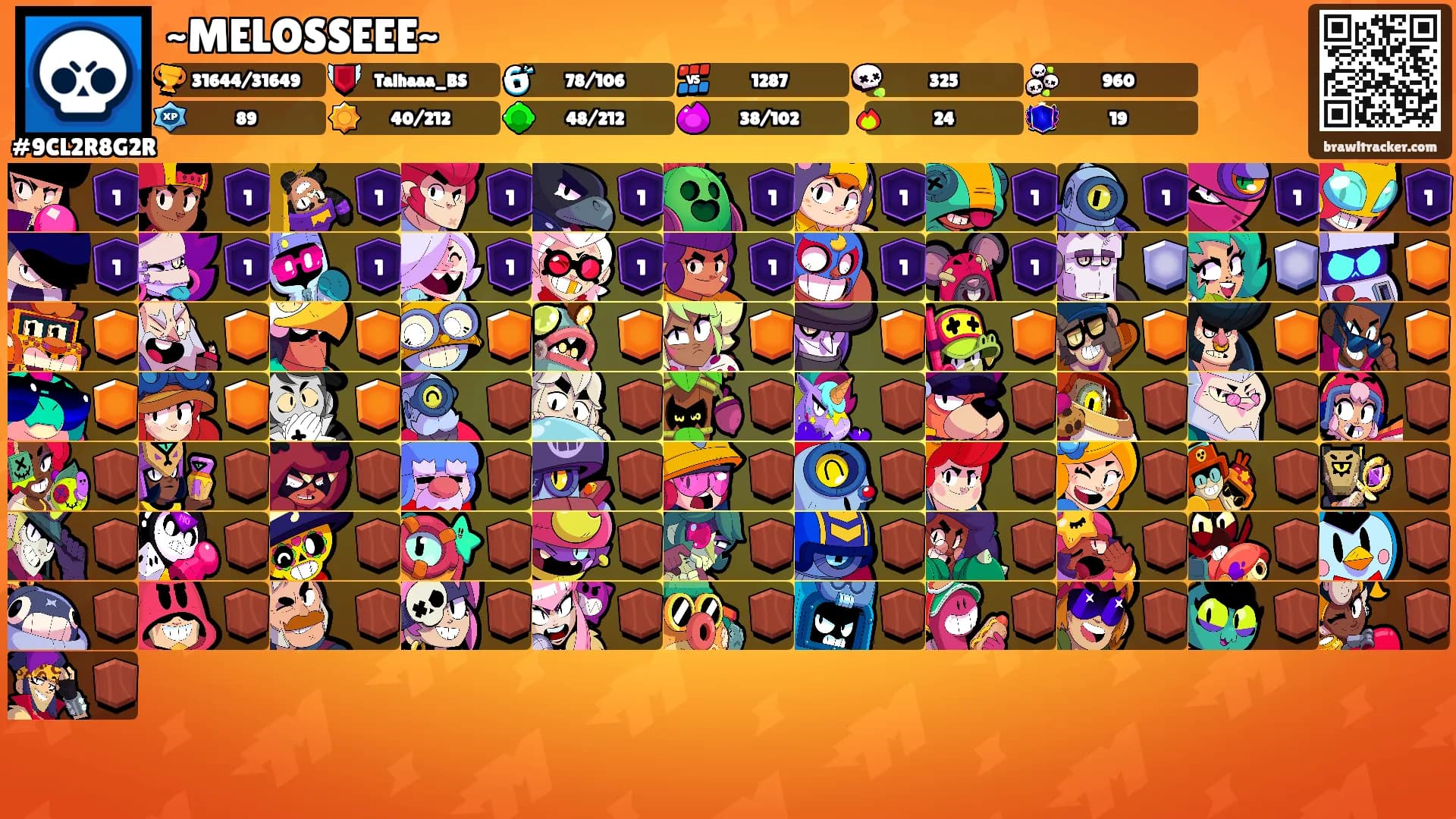 ~MELOSSEEE~'s Ranks