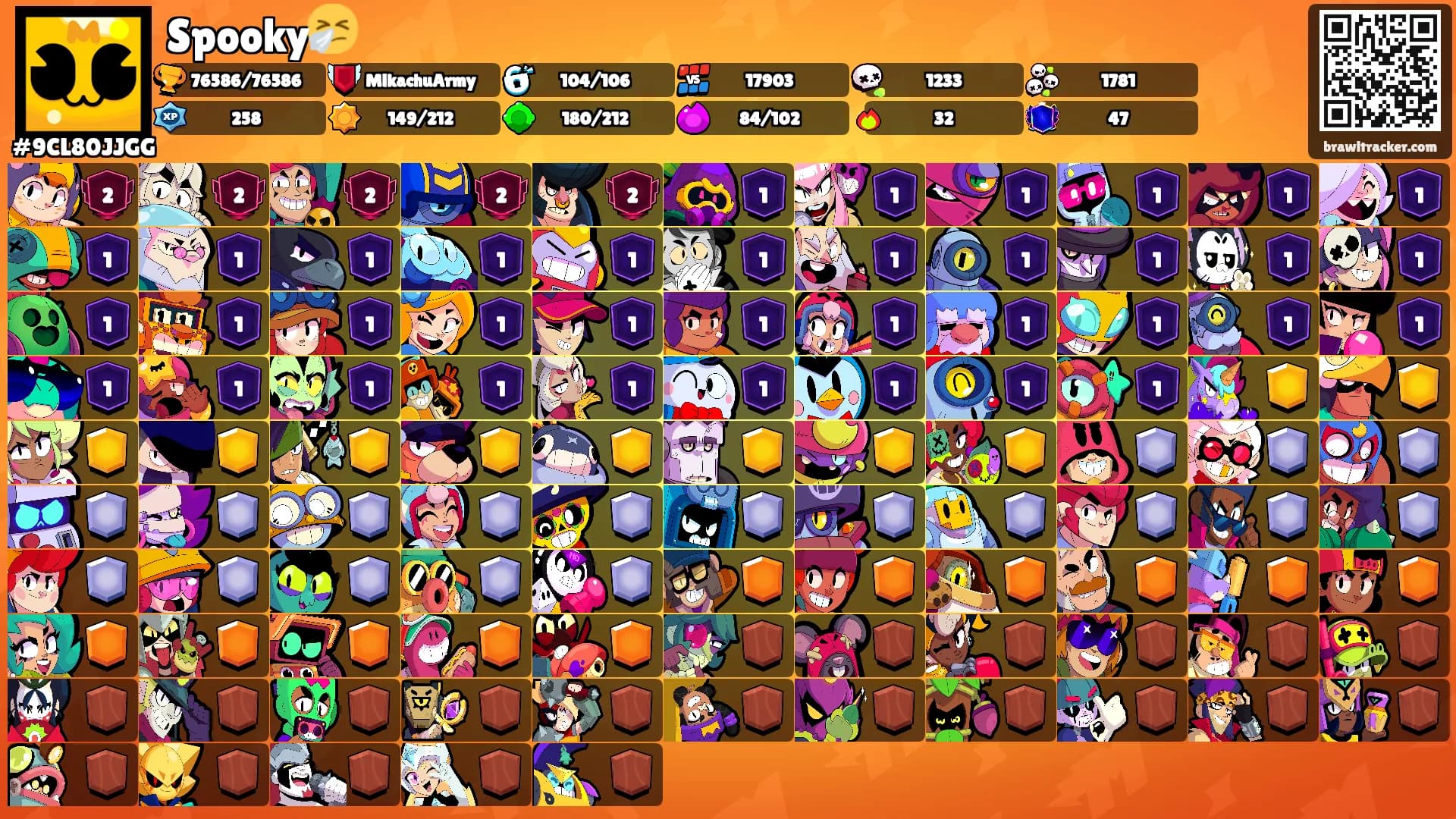 Spooky🤧's Ranks