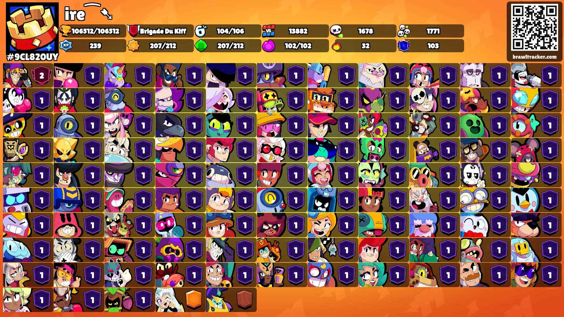 ire⁀➷'s Ranks