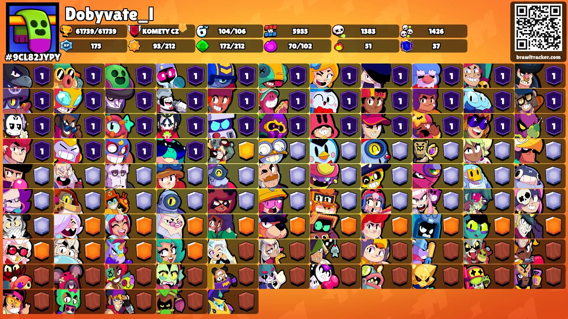 Dobyvate_l's Ranks