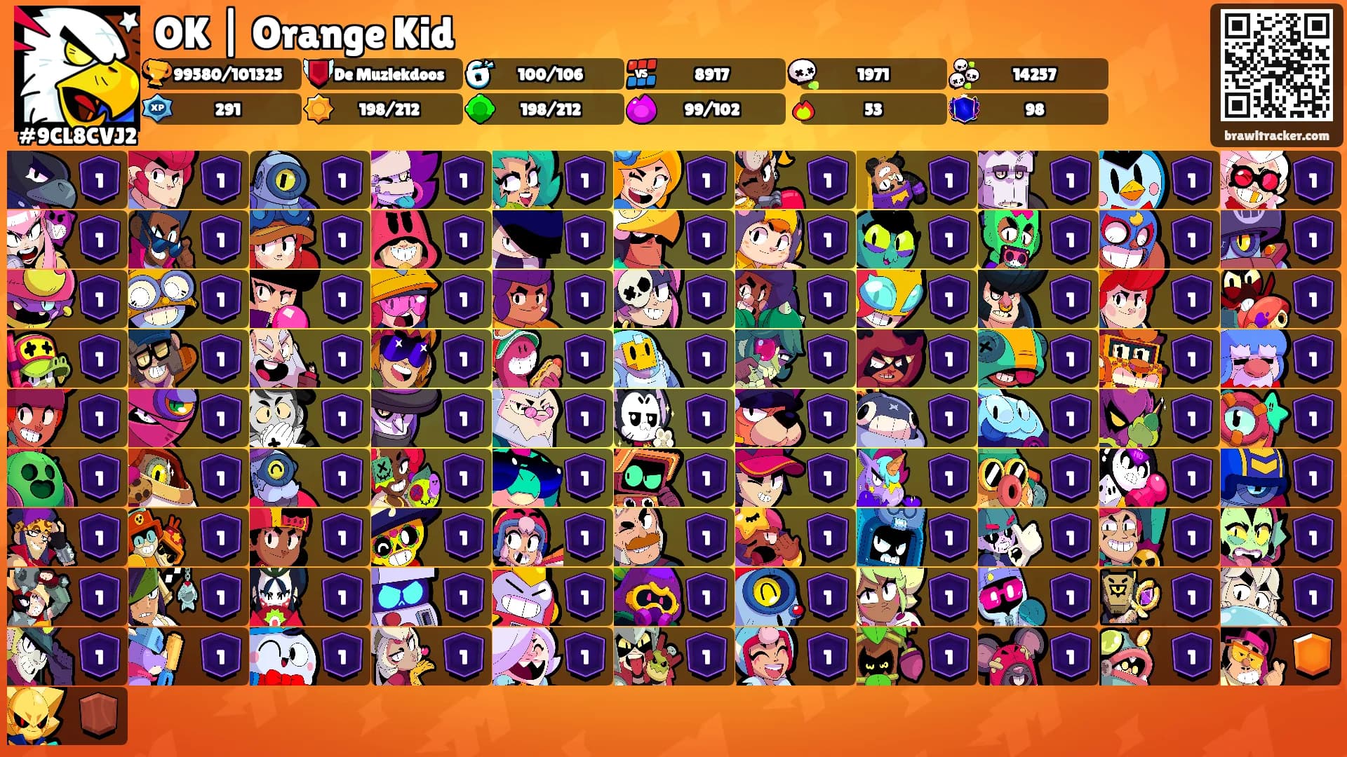 OK | Orange Kid's Ranks