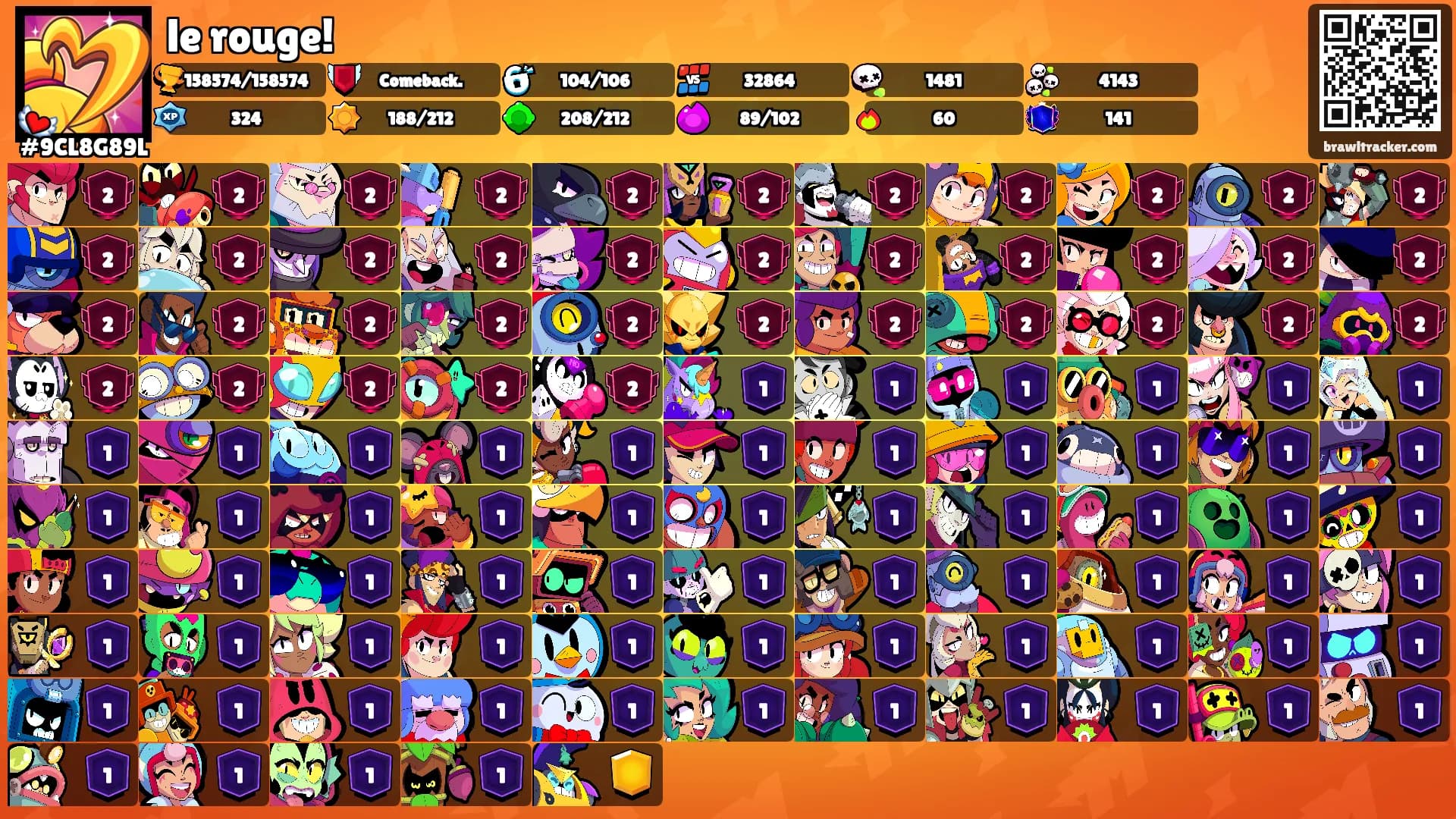 le rouge!'s Ranks