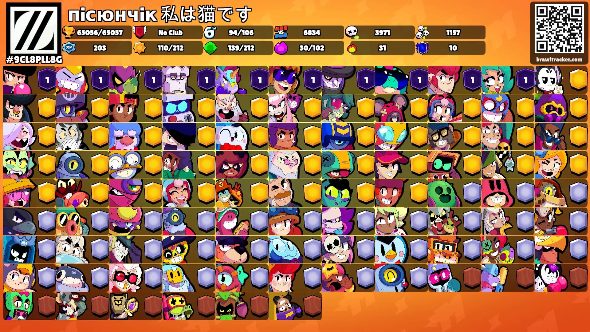 пiсюнчiк 私は猫です's Ranks