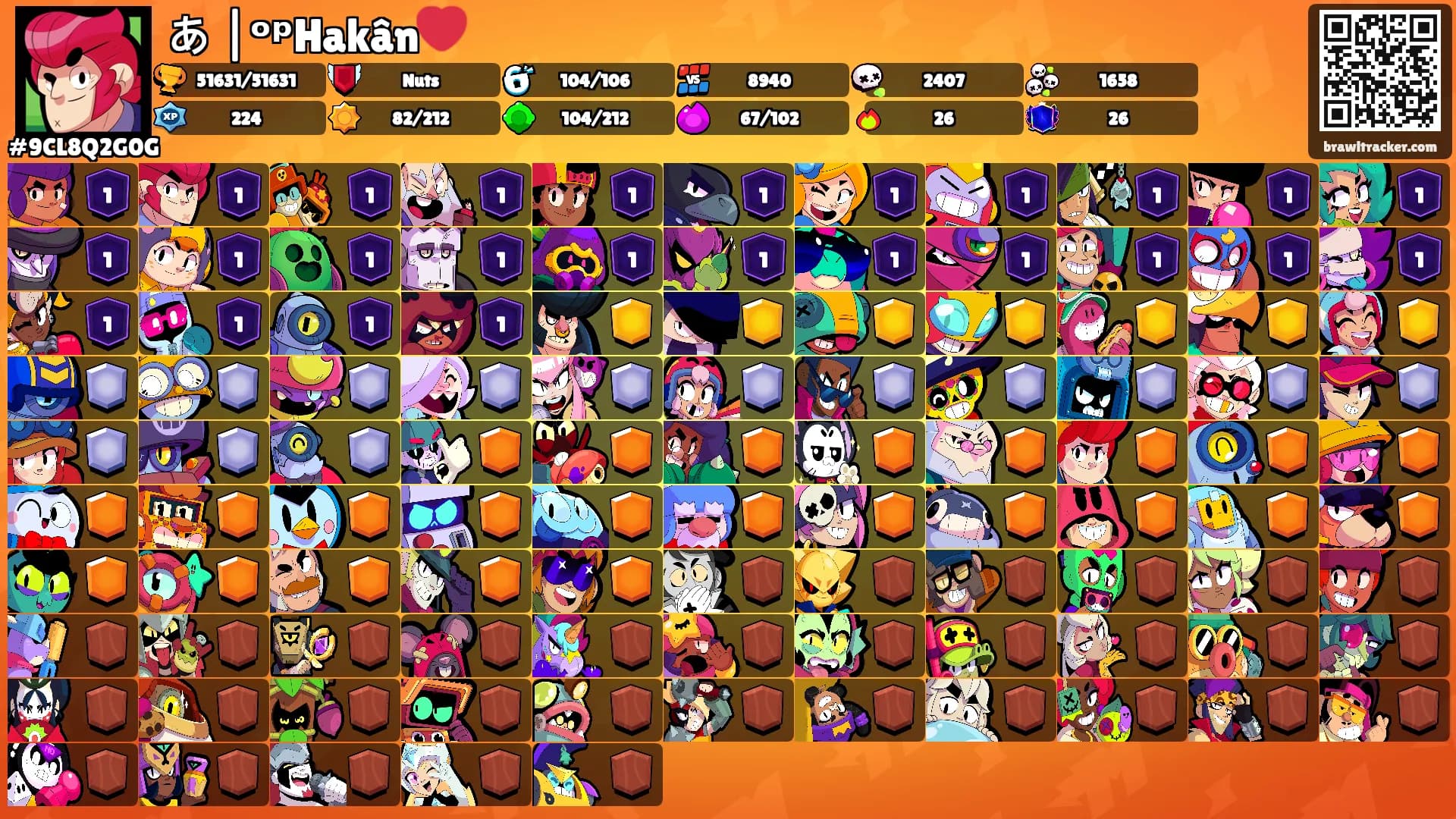 あ |ᵒᵖHakân❤️'s Ranks