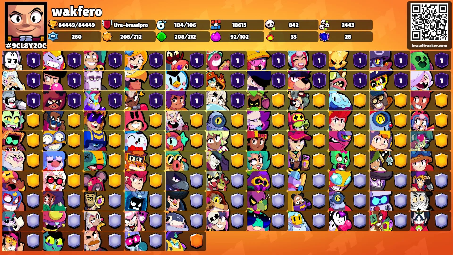 wakfero's Ranks