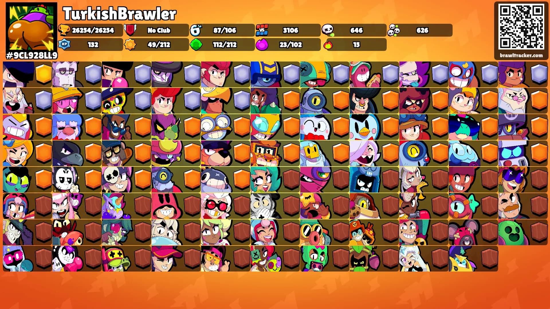 TurkishBrawler's Ranks