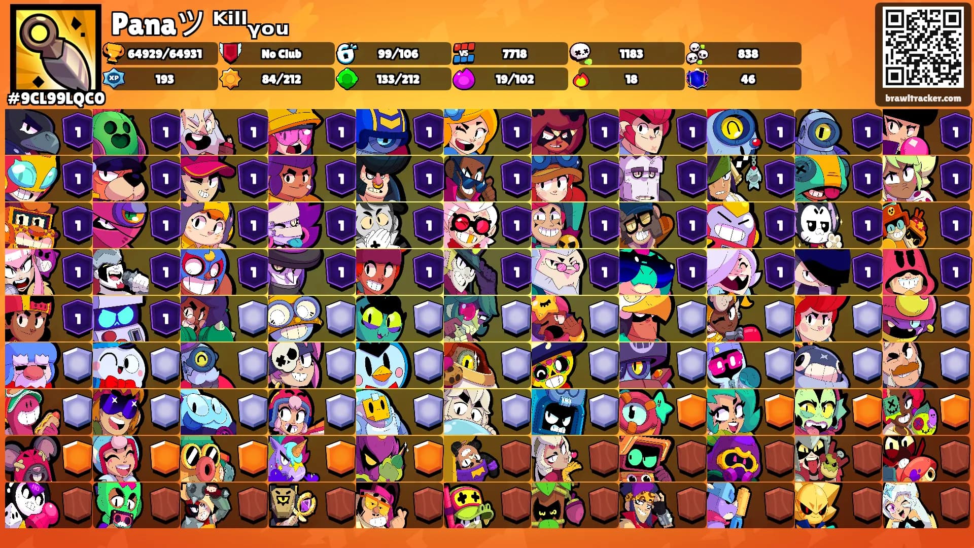 Panaツ ᴷⁱˡˡᵧₒᵤ⚡'s Ranks
