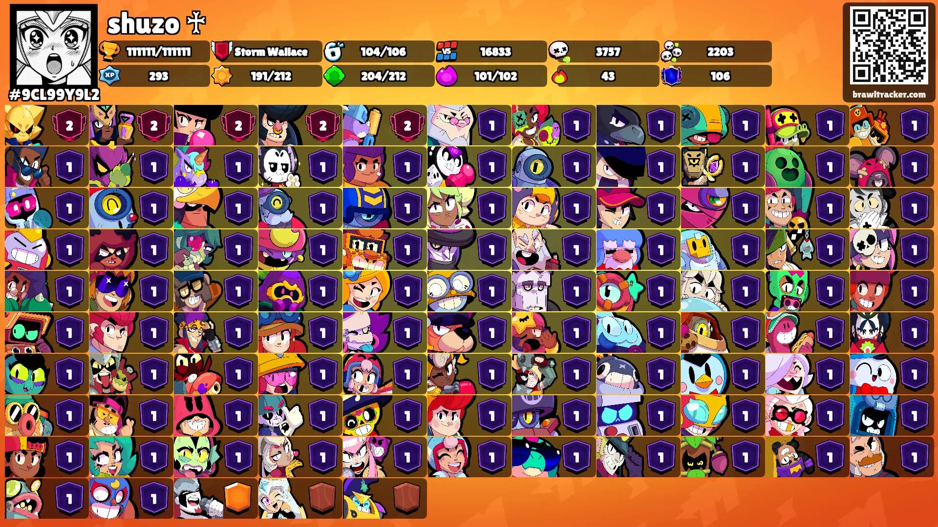 shuzo ♰'s Ranks