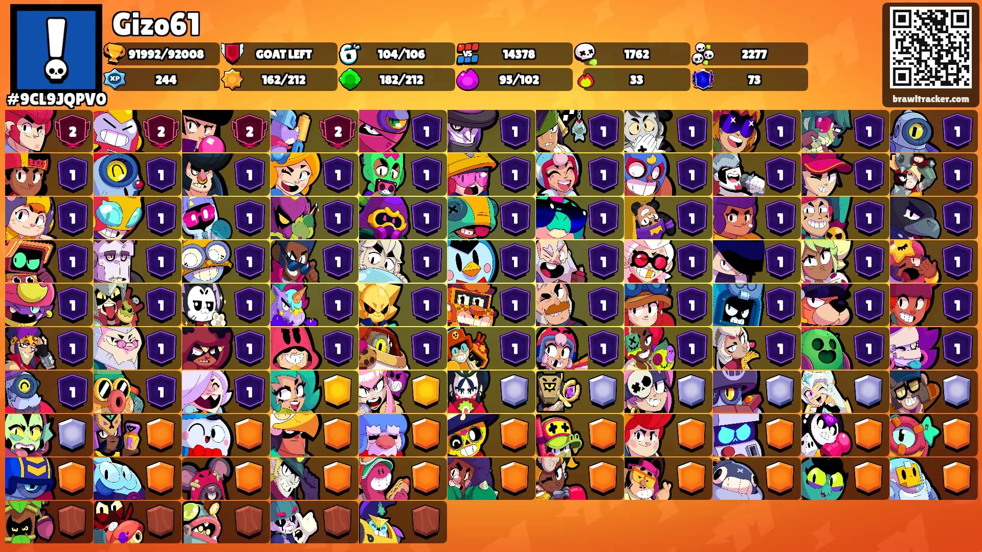 Gizo61's Ranks